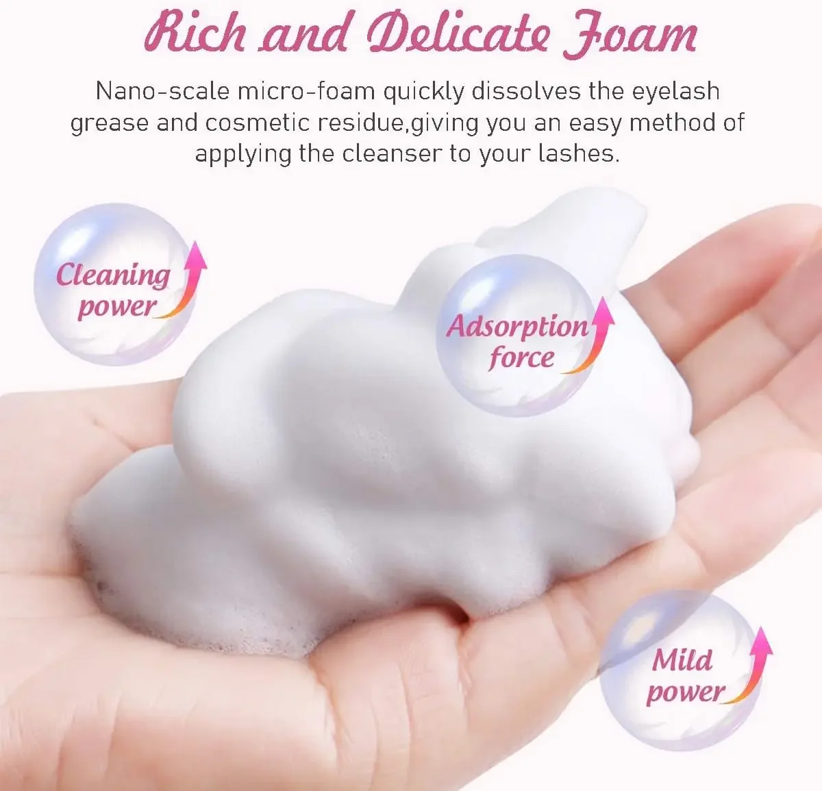 Lanthome Eyelash Extension Sha - Eyelash Extension Foam Cleanser 리뷰 및 가격