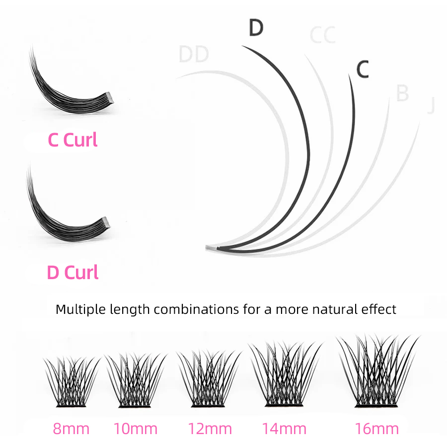 YUANZHIJIE New DIY Clusters Fa - Eyelash Extension Supernatural 리뷰 및 가격