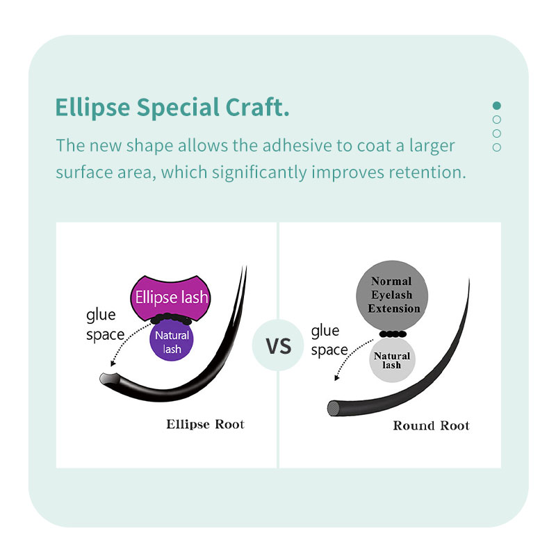 DIYDAY Ellipse Flat Eyelash Ex - Eyelash Extension Supernatural 리뷰 및 가격